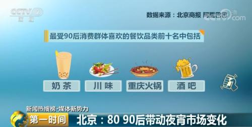 烤串、啤酒、小龙虾… 安排起来！One night in 北京，吃好喝好，有人还拿50万元“红包”！