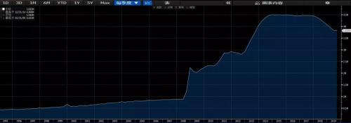 十年零四个月，冠绝美股最长牛市的十大牛股，与A股有什么不同？