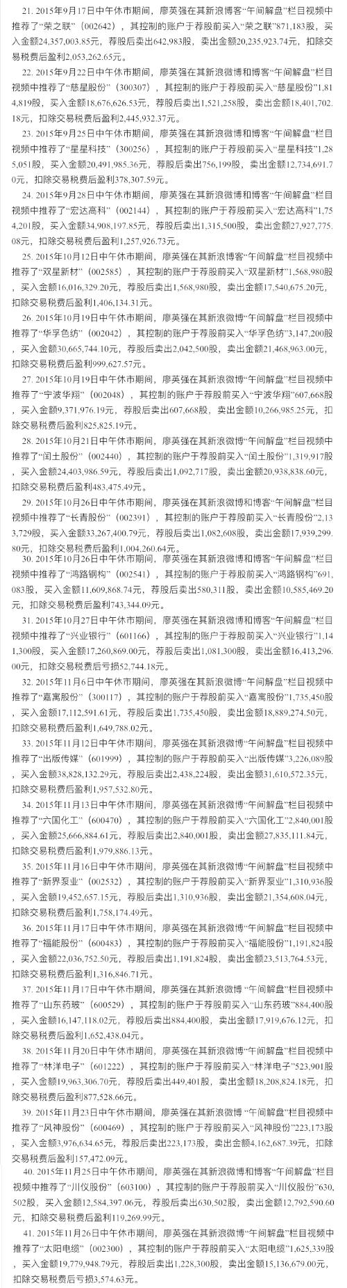 突发，上海12名分析师全被抓！所犯何事？背后老板竟是股市黑嘴，曾疯狂操纵39股被罚没1.3亿！