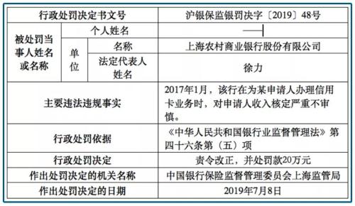 房地产最害怕的事情来了！这样买房可能血本无归……