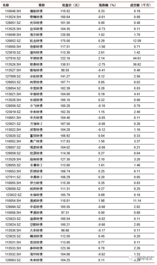 如何看待越来越依赖专项债的社融？