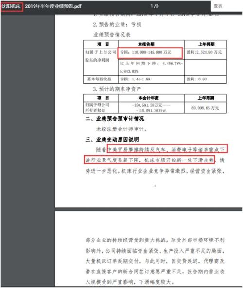 业绩检验股价！业绩变脸股上演批量跌停，超预期股“涨声”相迎