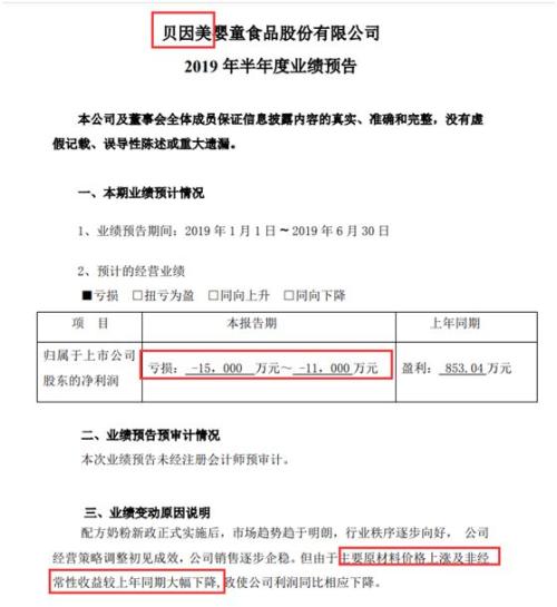 业绩检验股价！业绩变脸股上演批量跌停，超预期股“涨声”相迎