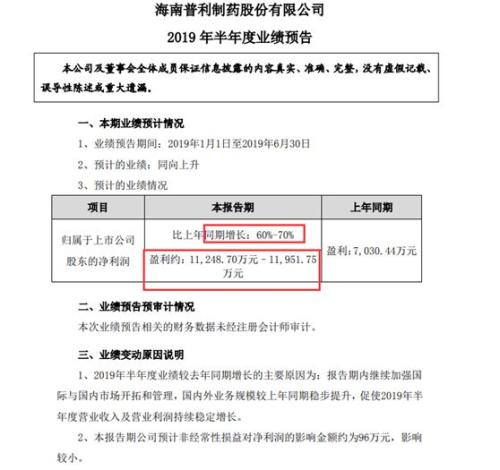 业绩检验股价！业绩变脸股上演批量跌停，超预期股“涨声”相迎