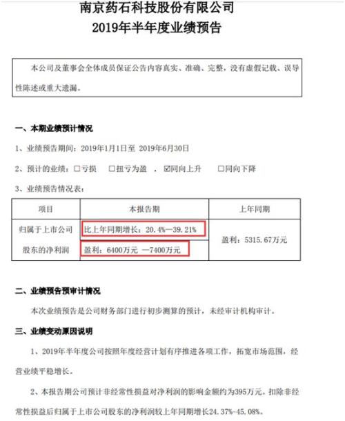 业绩检验股价！业绩变脸股上演批量跌停，超预期股“涨声”相迎