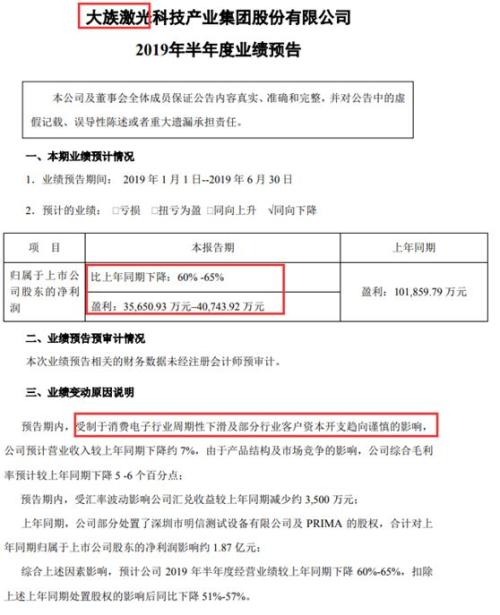 业绩检验股价！业绩变脸股上演批量跌停，超预期股“涨声”相迎