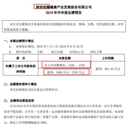 业绩检验股价！业绩变脸股上演批量跌停，超预期股“涨声”相迎