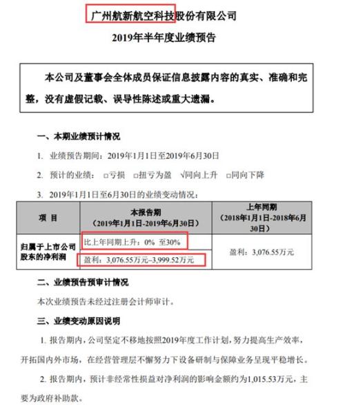业绩检验股价！业绩变脸股上演批量跌停，超预期股“涨声”相迎