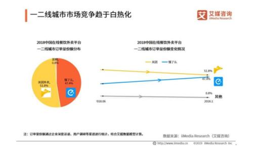 果然1拆8！阿里巴巴敲定拆细比例，剑指回港上市？在美股价涨声响应，港股格局生变！