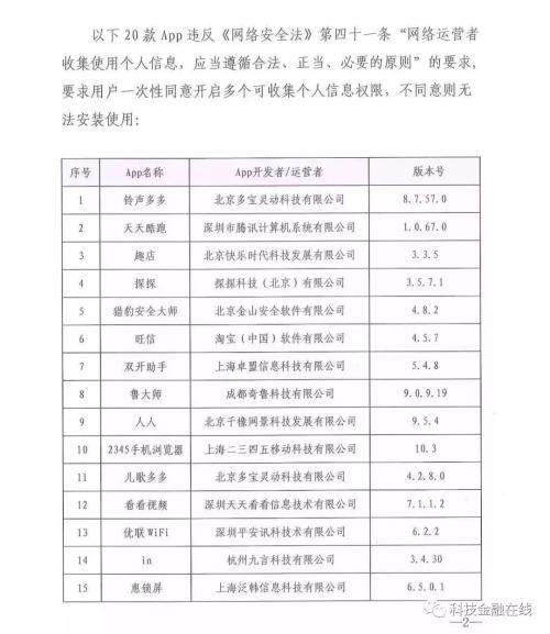 中国银行、趣店等30款APP遭工信部点名通报！