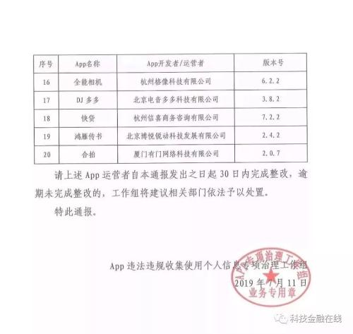 中国银行、趣店等30款APP遭工信部点名通报！