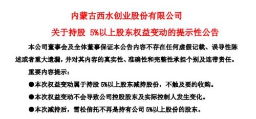 举牌三年！上市公司股东