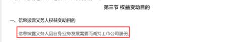 举牌三年！上市公司股东