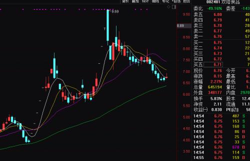 谁在“碰瓷”互动平台？什么热门问什么，有用户一个月提问2000多个问题…这六大问题待解！