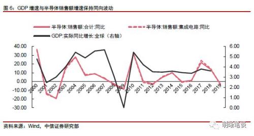 【解析日韩之争】朱鹮会打败金丝雀吗？