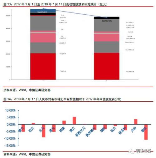 【解析日韩之争】朱鹮会打败金丝雀吗？