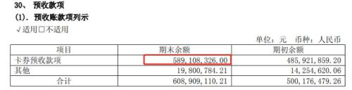 元祖股份：两大重要股东频减持，看衰公司还是另有原因？