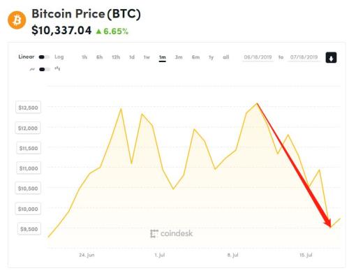 微信、支付宝瑟瑟发抖了吗？这个新敌人要来了！