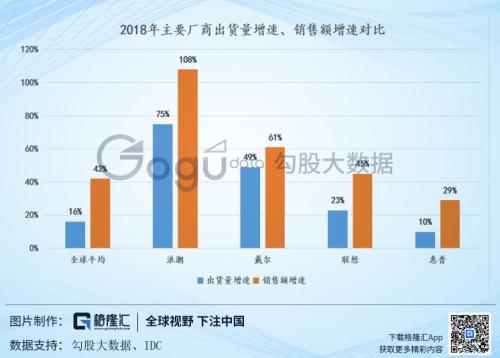 跌停！浪潮信息（000977.SZ）的债怎么还没还完？