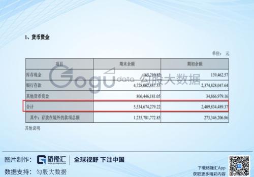 跌停！浪潮信息（000977.SZ）的债怎么还没还完？