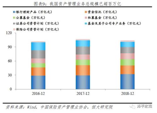 诺亚爆雷：成因、影响及展望