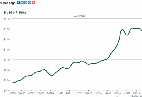 й֣ȫ¥м붬56%мôӢ