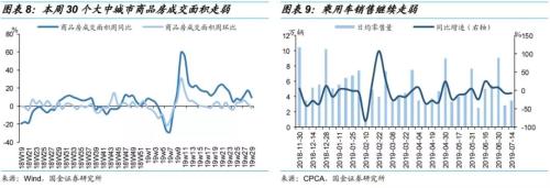 缴税如何影响资金面?