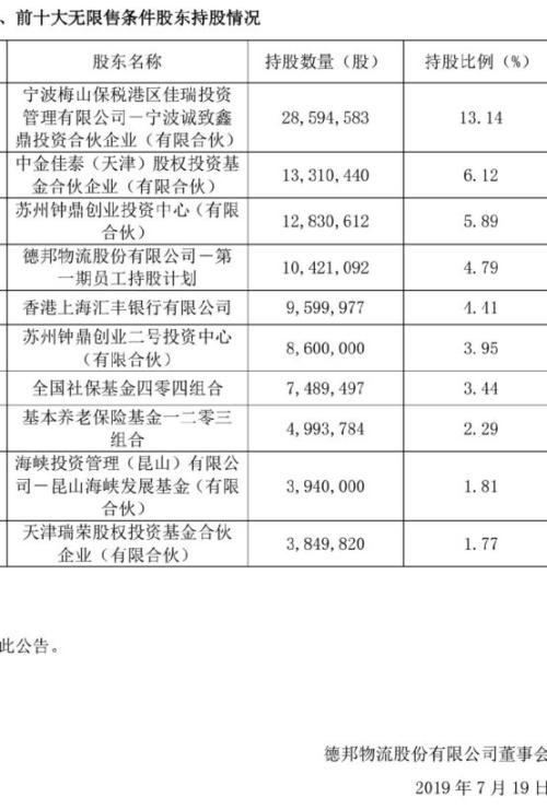 ？又一A股公司踩雷，1.6亿私募理财面临兑付风险，巧合的是，社保、养老金刚刚联手布局这家公司