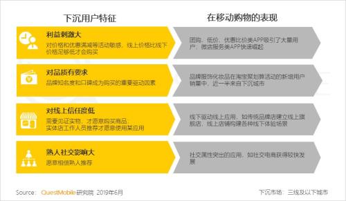 QuestMobile中国移动互联网2019半年大报告:Q2全网用户净降200万,时长红利也即将见顶