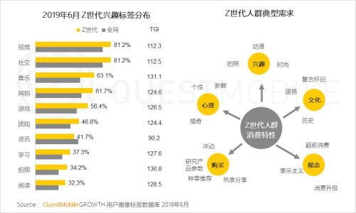 QuestMobile中国移动互联网2019半年大报告:Q2全网用户净降200万,时长红利也即将见顶