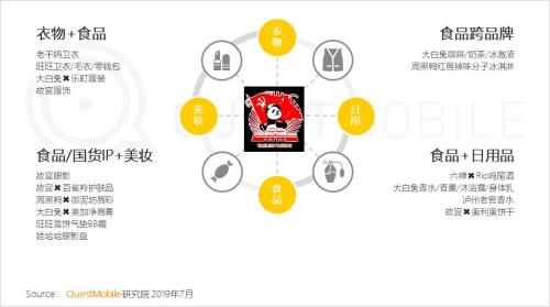 QuestMobile中国移动互联网2019半年大报告:Q2全网用户净降200万,时长红利也即将见顶