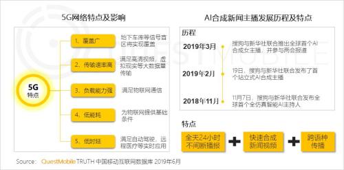 QuestMobile中国移动互联网2019半年大报告:Q2全网用户净降200万,时长红利也即将见顶