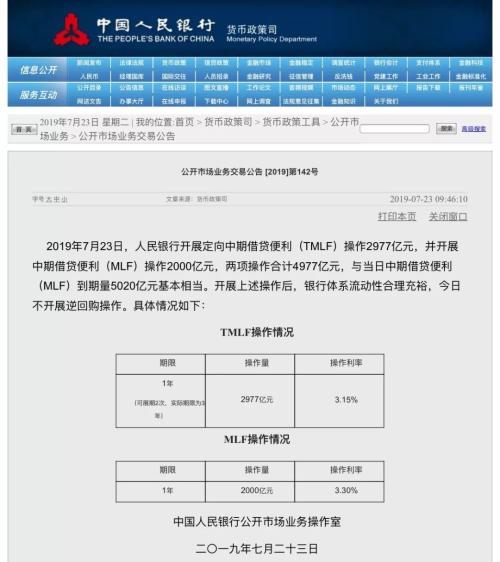 密集释放流动性！央行7天投放1.2万亿