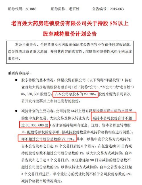 震惊A股！外资私募50亿清仓大减持，狂赚1200%！上市公司股吧