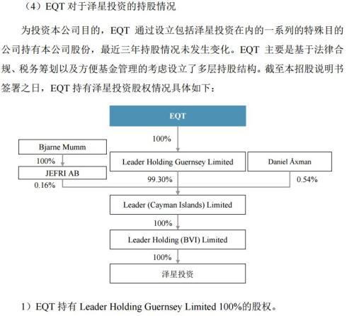 震惊A股！外资私募50亿清仓大减持，狂赚1200%！上市公司股吧