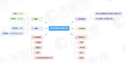 互动易回复 one_20190725095139035.jpg