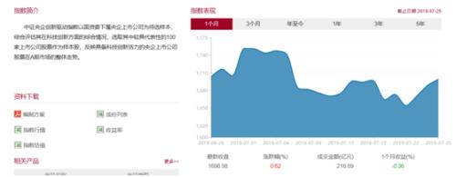 定了！又有重要ETF获批，博时、嘉实、广发、富国