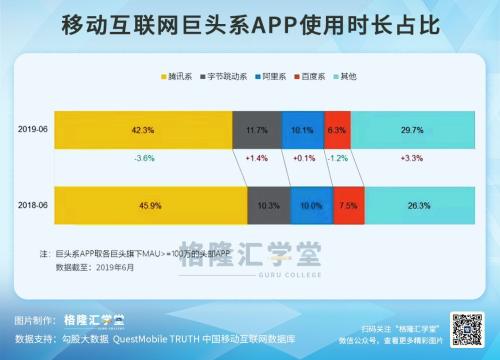 7张图带你看清独角兽背后的经济“大事”与“大势”