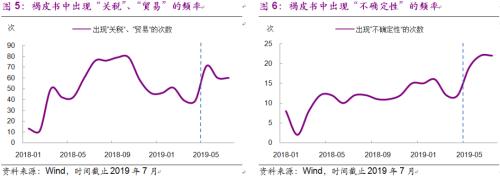 光大宏观 | 增长超预期，降息为“保险”