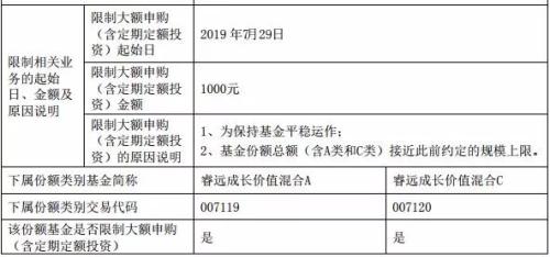 1天超百亿疯抢,陈光明的“700亿爆款基金”再造神话!爆款频出,年中资金为何如此亢奋