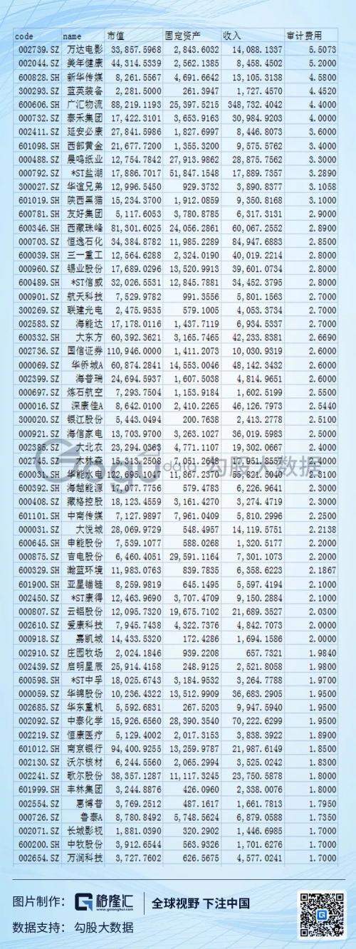 瑞华和他们家的三百勇士