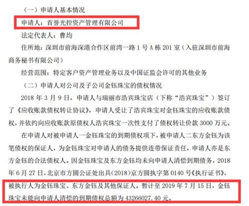 突发！市值50亿公司被基金子公司申请破产重整，九万股民要慌了？