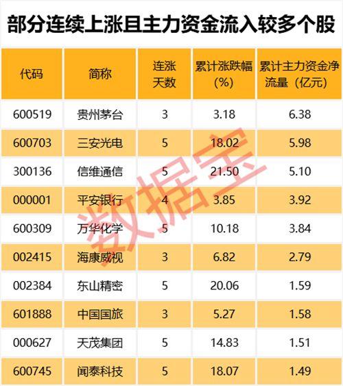 注意，这些ST股退市风险急升，7股上半年预亏过亿（名单）