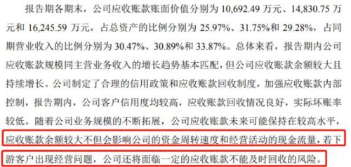 双一科技：重要股东持续减持，中报利润增长含金量几何？