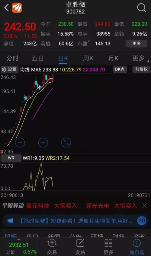 海康威视电话被400多家机构“打爆”，5G概念公司被“踏破门槛”，7月机构扎堆调研了这些公司……