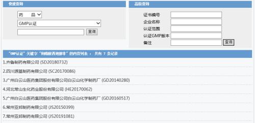 毛利率近90%!国产伟哥要扩军 50亿市场硝烟