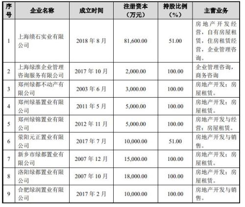 今年以来已经13起！要约收购风起云涌，大资金囤积筹码意欲何为