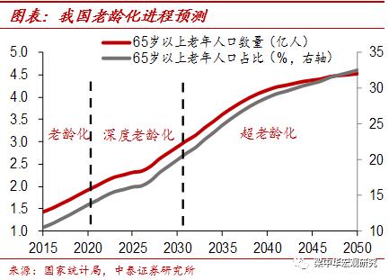 韩国人口增长_韩国的人口问题有哪些 中韩人口政策有什么不一样 海外(3)