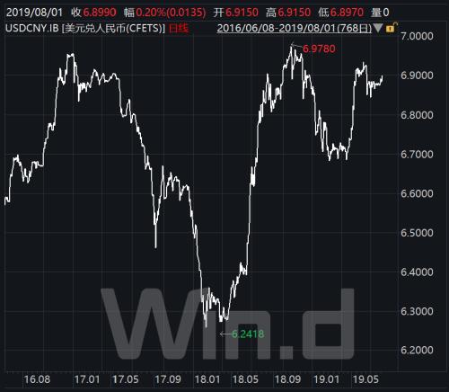 近4月“失血”超100亿!在港A股ETF份额大缩水,背后发生了什么?