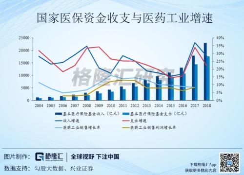 真正的政绩不在于GDP增速多高多快_郑爽1.6亿片酬刷屏背后,居然还爆出个楼市大瓜